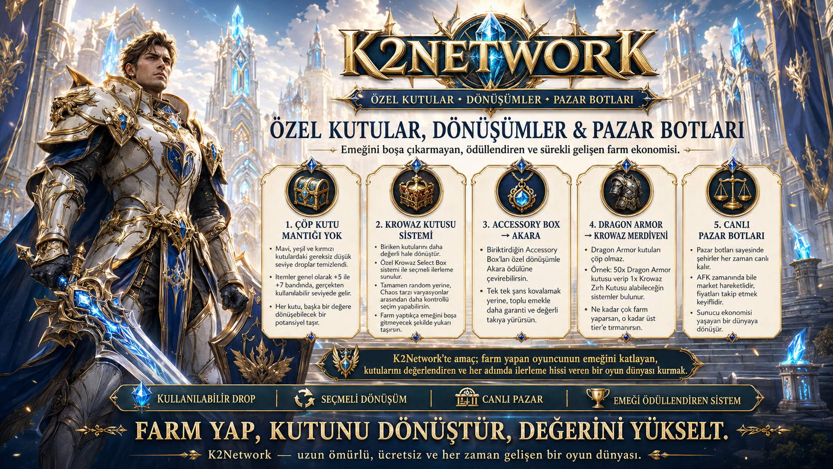⚔️ K2Network V2619 – Yeni Nesil Farm Dönemi! | Ücretsiz PUS | +30 Rebirth | Auto Upgrade | 7/24 Farm