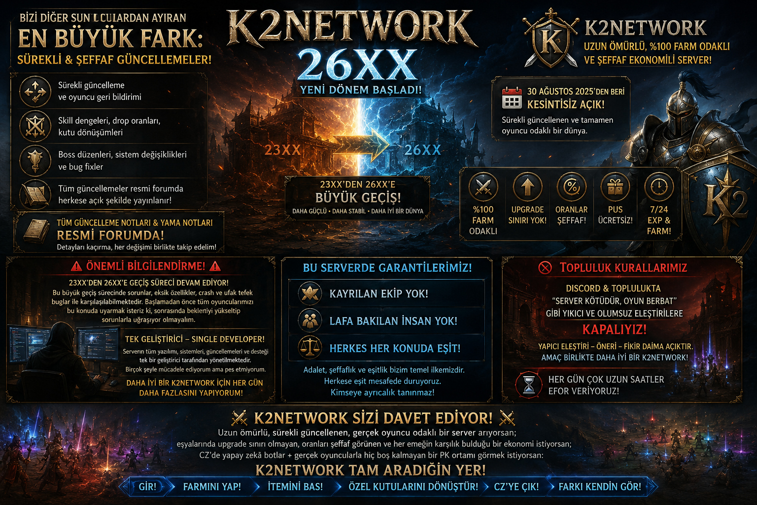 ⚔️ K2Network V2619 – Yeni Nesil Farm Dönemi! | Ücretsiz PUS | +30 Rebirth | Auto Upgrade | 7/24 Farm