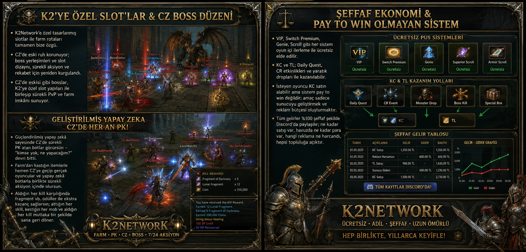 ⚔️ K2Network V2619 – Yeni Nesil Farm Dönemi! | Ücretsiz PUS | +30 Rebirth | Auto Upgrade | 7/24 Farm