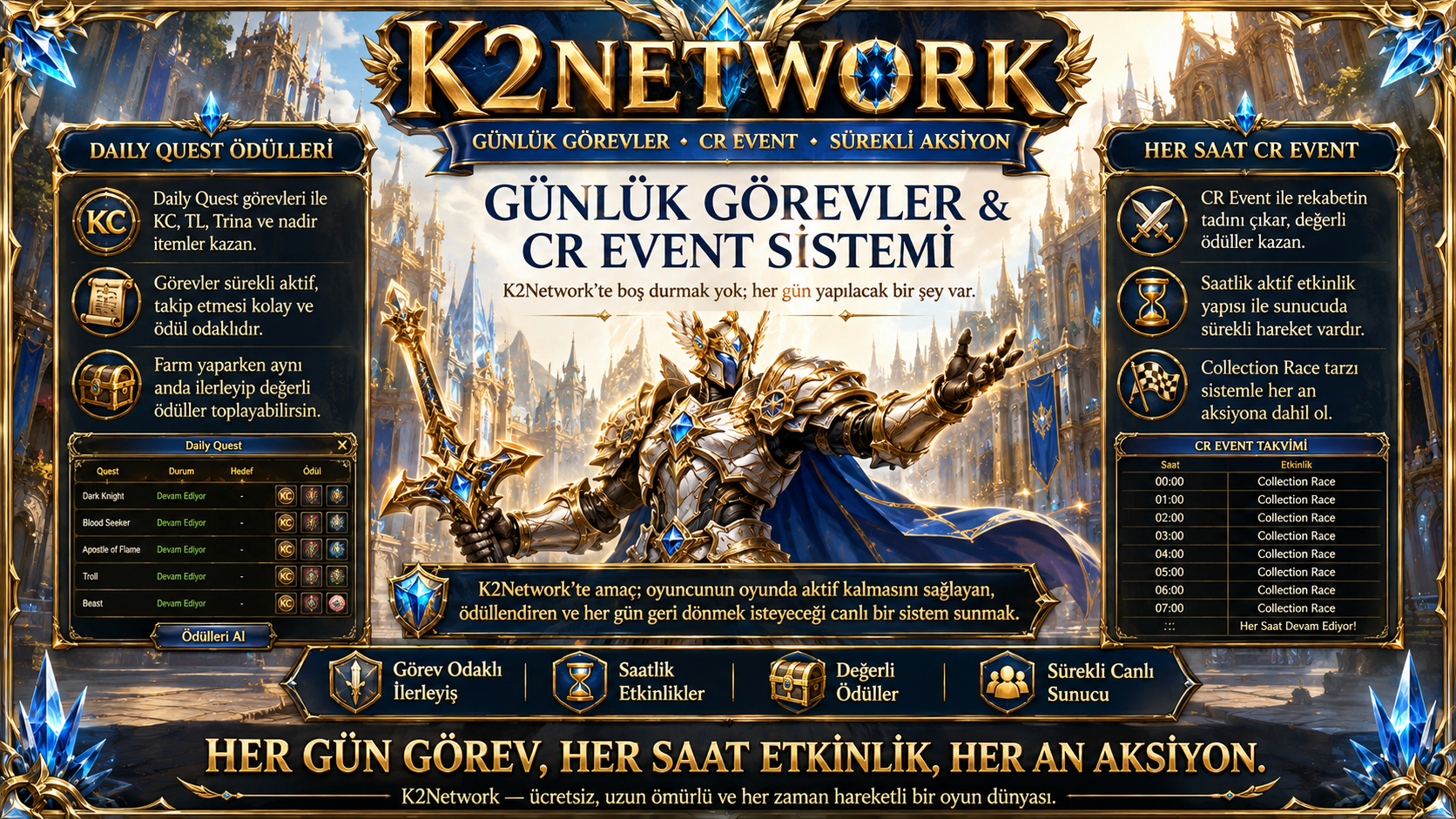 ⚔️ K2Network V2619 – Yeni Nesil Farm Dönemi! | Ücretsiz PUS | +30 Rebirth | Auto Upgrade | 7/24 Farm